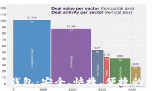   
ibaotiIM电子钱包：安全、快捷、便捷的资金管理工具
